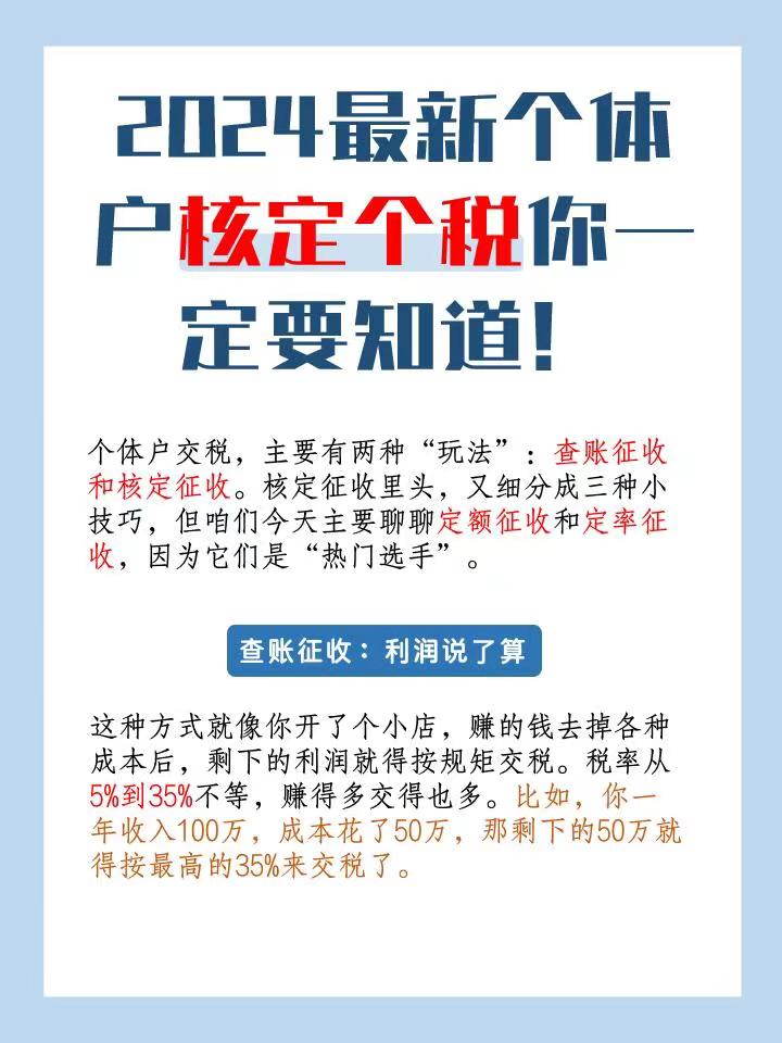 琼中2024最新个体户核定个税你一定要知道！